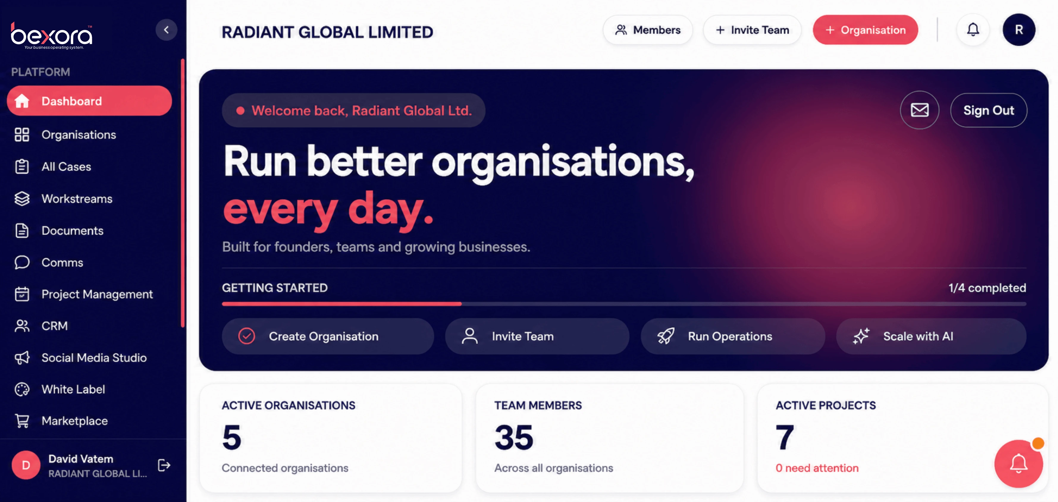 Bexora OS Dashboard